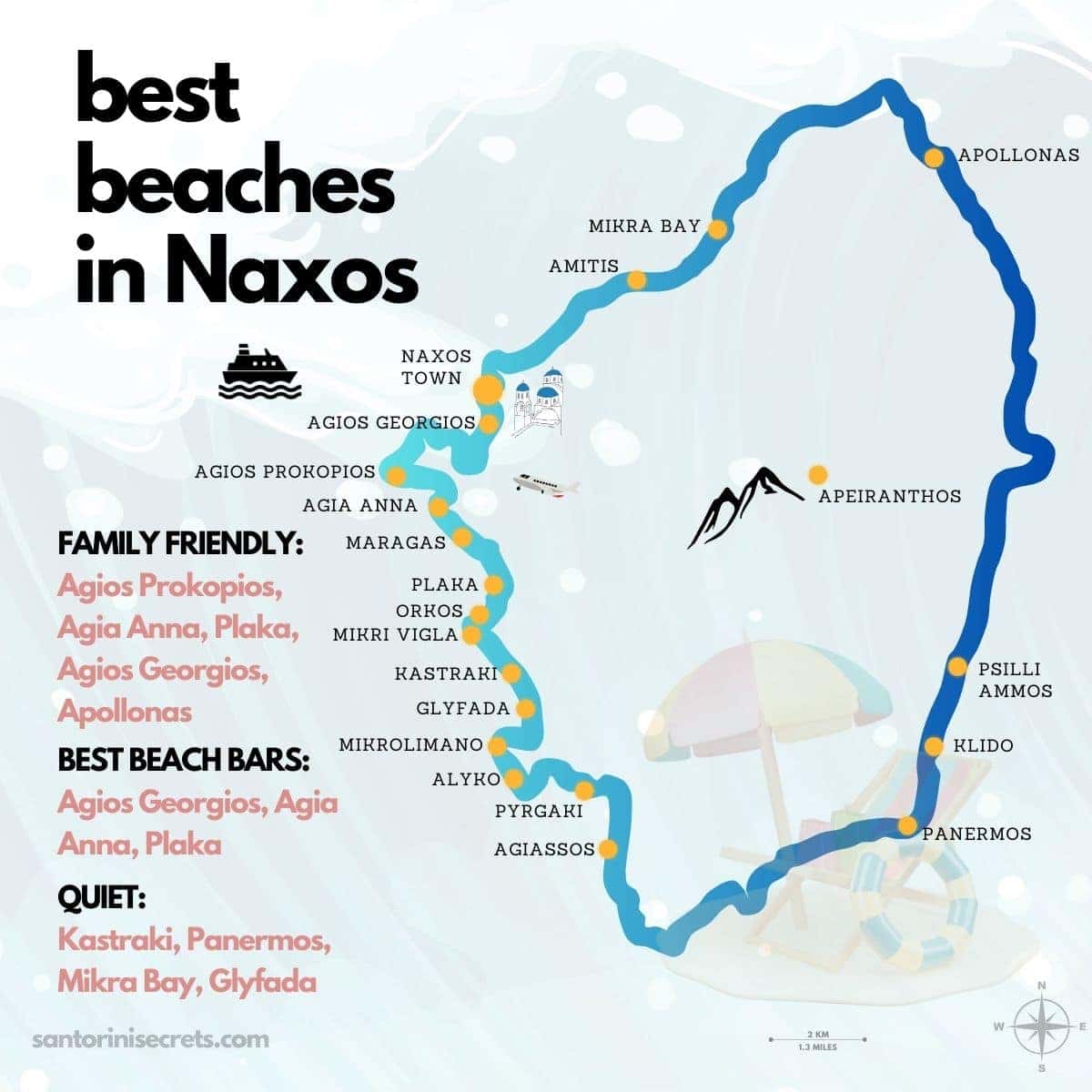 20 Best Beaches in Naxos for Every Type of Traveler (2026) in Greece