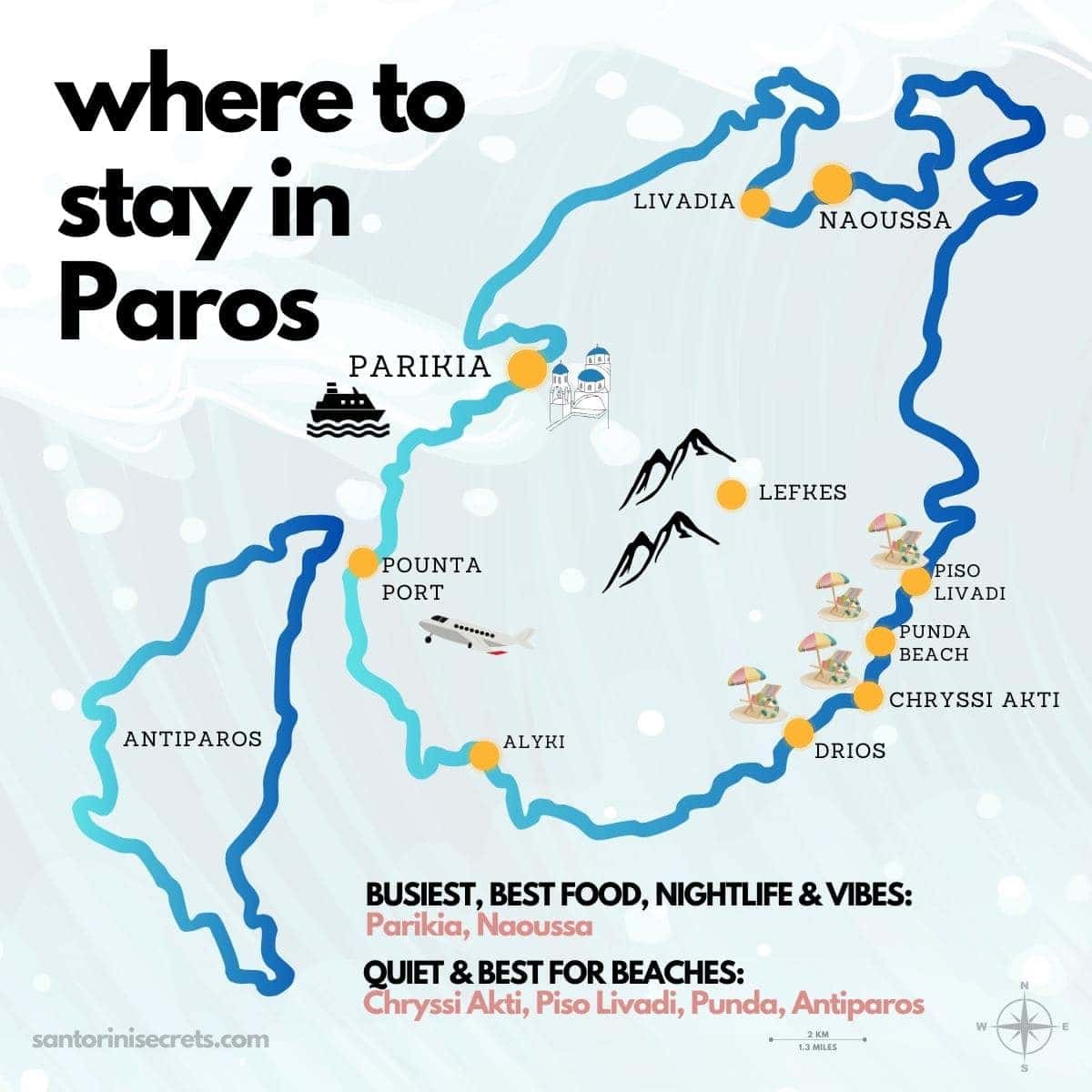 Where to Stay in Paros: Pick Your Neighborhood, Pick Your Trip in Greece