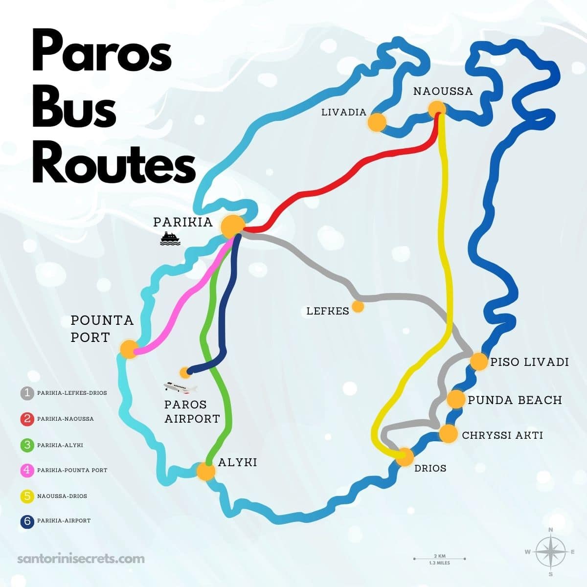 Paros Bus Schedule 2026: Routes, Map & KTEL Timetable in Greece